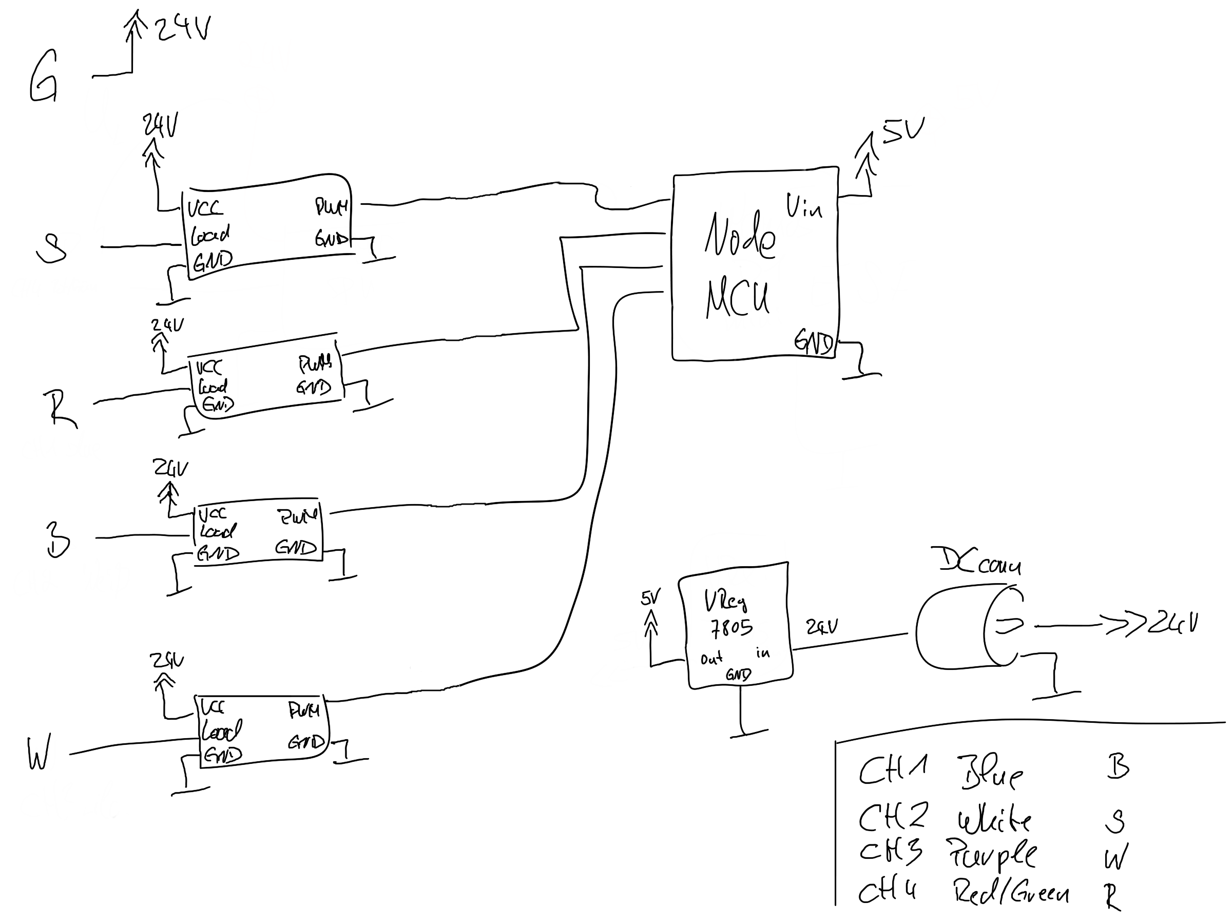 Sample schematics